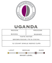 Load image into Gallery viewer, UGANDA BUGISU - 12 COUNT single serve cups/pods
